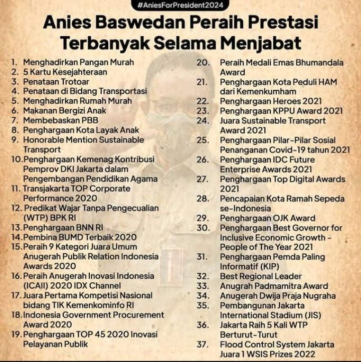 yushasbi's tweet photo. Anies Baswedan Peraih Prestasi Terbanyak Selama Menjabat

Ya udah mau ngapain lagi? Suruh jadi Presiden, supaya maju Negara ini! https://t.co/6R94zE602H