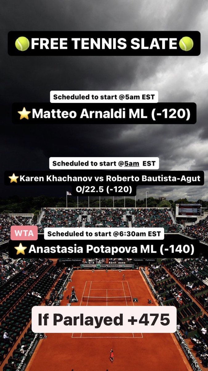 🎾FREE TENNIS SLATE🎾

🔥LETS STAY HOT🔥

5am
⭐️Matteo Arnaldi ML (-120)

5am
⭐️Karen Khachanov vs Roberto Bautista-Agut O/22.5 (-120)

6:30am
⭐️Anastasia Potapova ML (-140)

#Tennis #TennisPicks #TennisPlays #TennisBets #ATP250 #ATPMadrid #WTAMadrid #WTA #Khachanov #Arnaldi