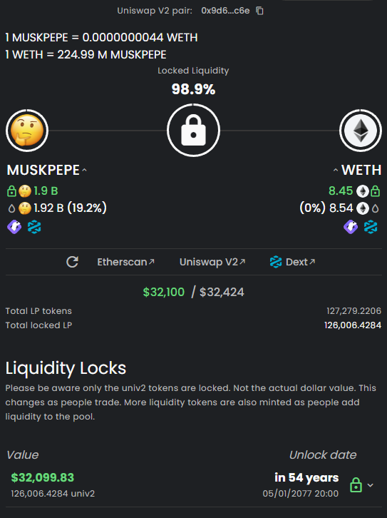 MuskPepe's tweet photo. Liquidity Locked until 2077! $MUSKPEPE 🐸
$PEPE $MUSK https://t.co/lLdEAdlri6