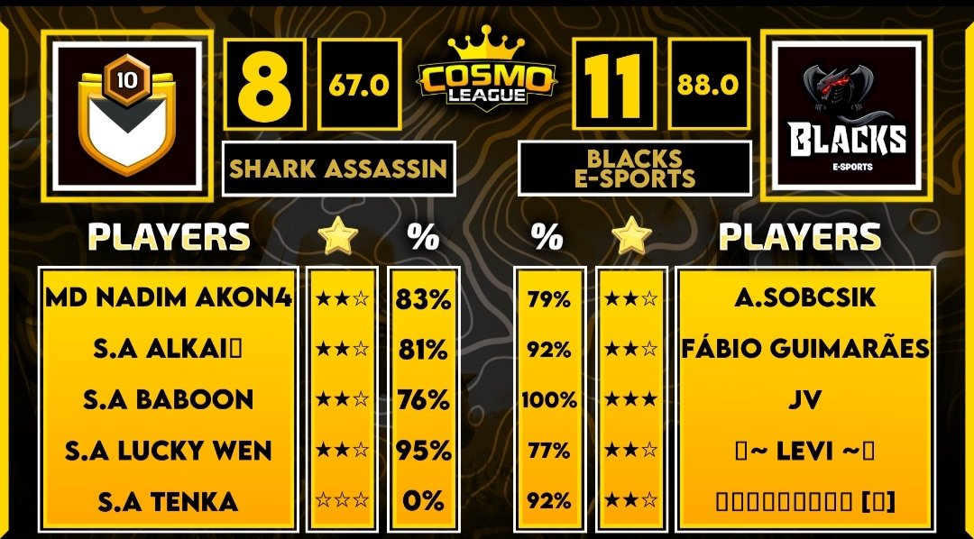 Cosmo league L- 232