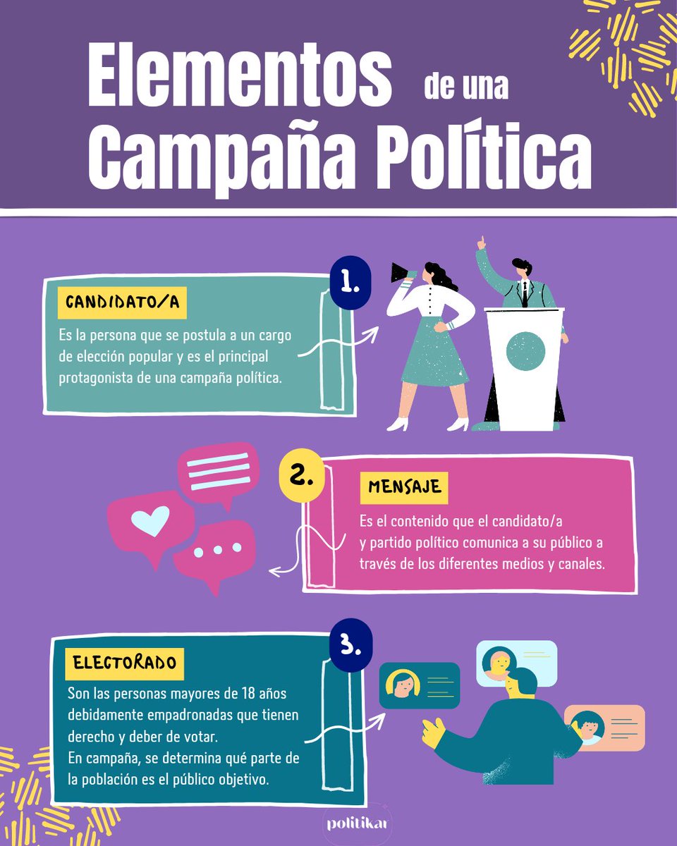 ronyveliz692's tweet image. Consultoría política, asesoramiento de imagen, diseño de campaña y comunicación política. #MásPoderLocal