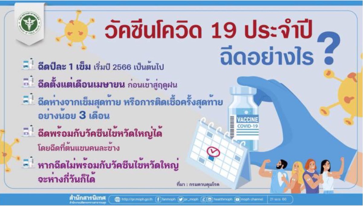 bahamute777's tweet photo. สรุป สาสุขก็แปรสภาพเป็นวัคซีนประจำปีไปแล้ว และฉีดพร้อมหวัดใหญ่ได้เลย https://t.co/SVyAl26hK9