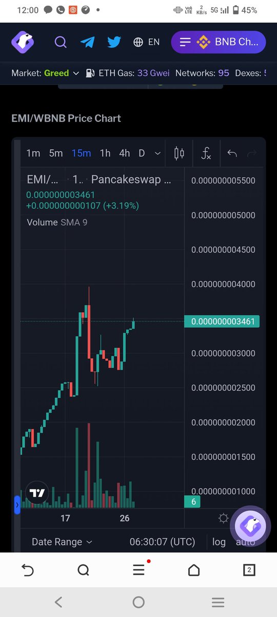 EnvoMiners's tweet photo. EMI NETWORK 🔥🔥🚀🚀

$ENVO ALREADY LISTED ON PANCAKESWAP

📢Check market price Now:👇
https://t.co/0rO7EPdKTa

✅ #Envominer MINING ⛏ APP LINK-👇
https://t.co/t55BSykewu

📌 Know More-👇
https://t.co/PJAyWaCE3q https://t.co/EiD34eWSQ9