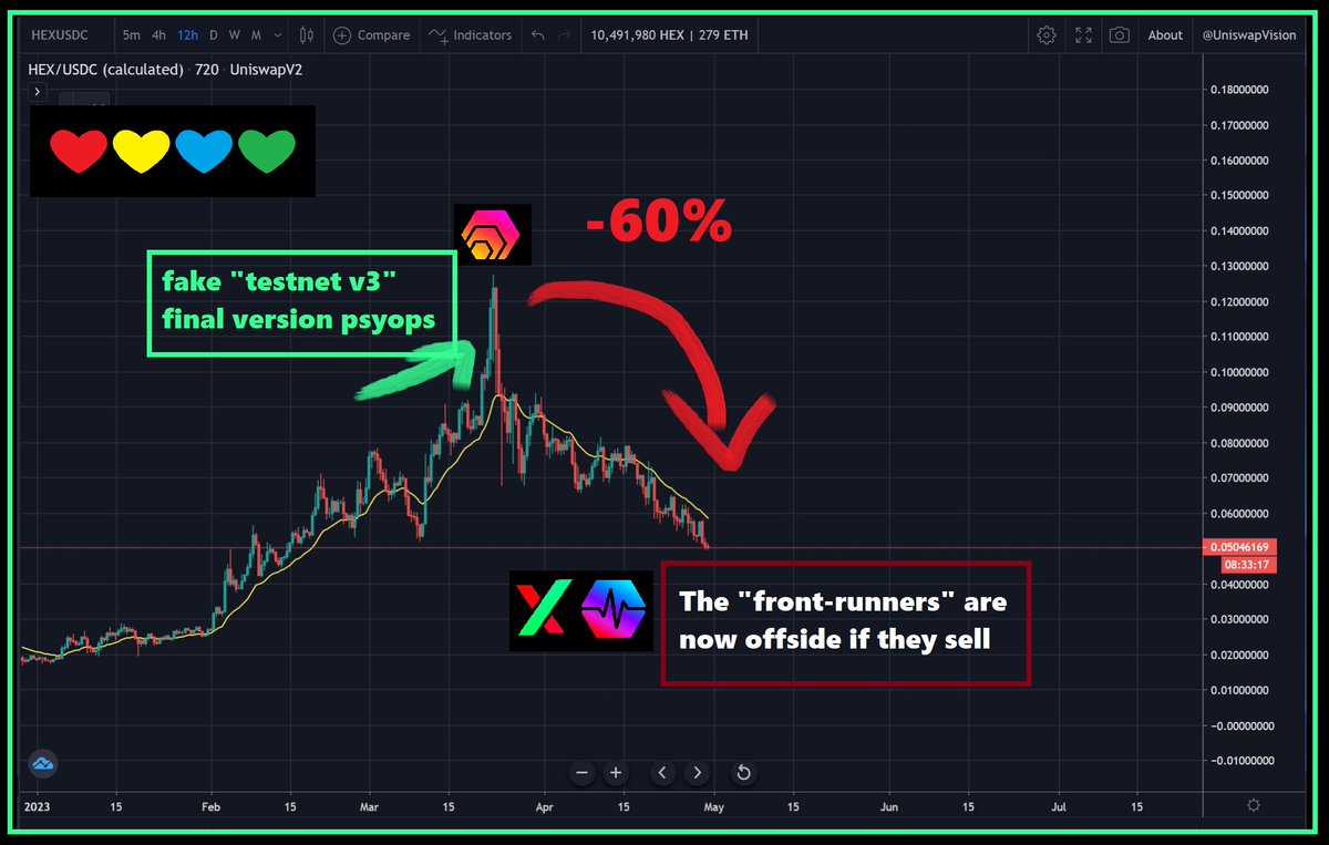yourfriendSOMMI ❤️💛💚💙 tweet media