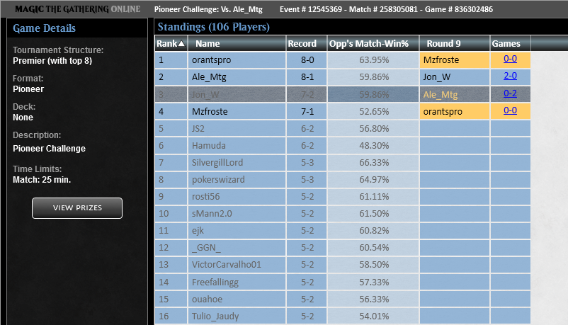 Top 4'd the Pioneer Challenge today with trusty Mono W Humans.

Tried out Knight-Errant of Eos in the main and Invasion of Gobakhan in the side, but can't speak to their power yet as I only cast one Knight-Errant in all 9 rounds.

<a href="/fireshoes/">Robert Taylor🔥</a> for reach