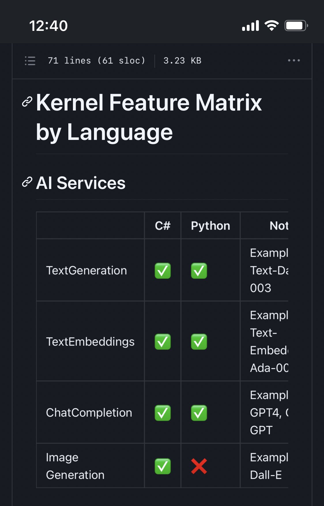 ちょまど @ Microsoft on Twitter: 
