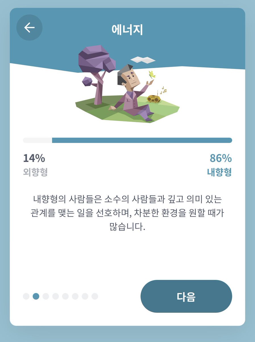 나 I비율이 이렇게 높았구나