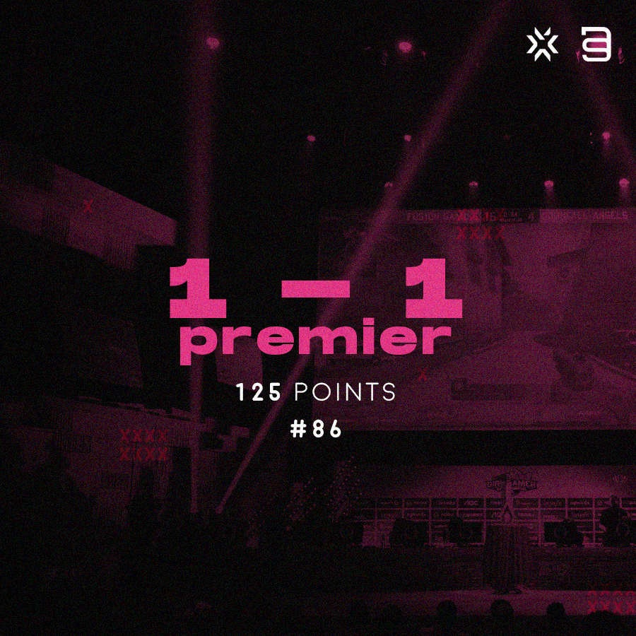 Quedamos 1 - 1 en la beta de la Valorant premiere y tomamos el puesto #86 en la tabla de posiciones.
Cada paso es clave para el éxito y nuestras jugadoras lo saben.
#GO7S.
