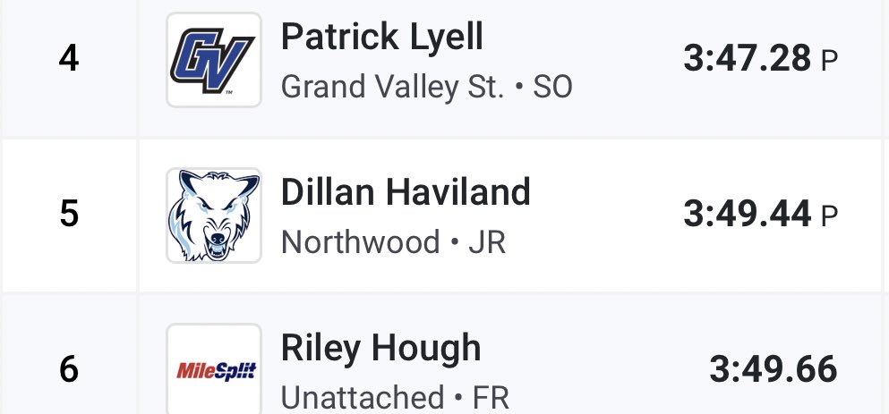 Northwood TF & XC tweet media