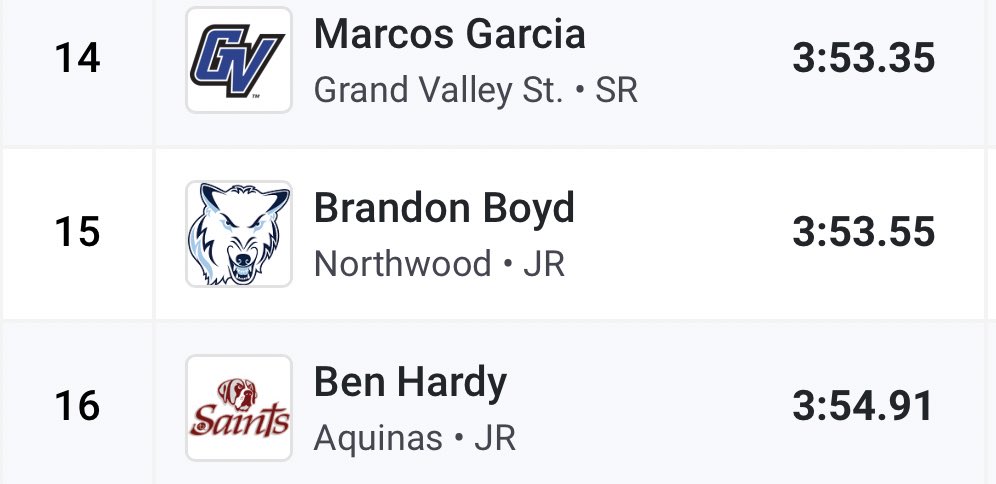 Northwood TF & XC tweet media