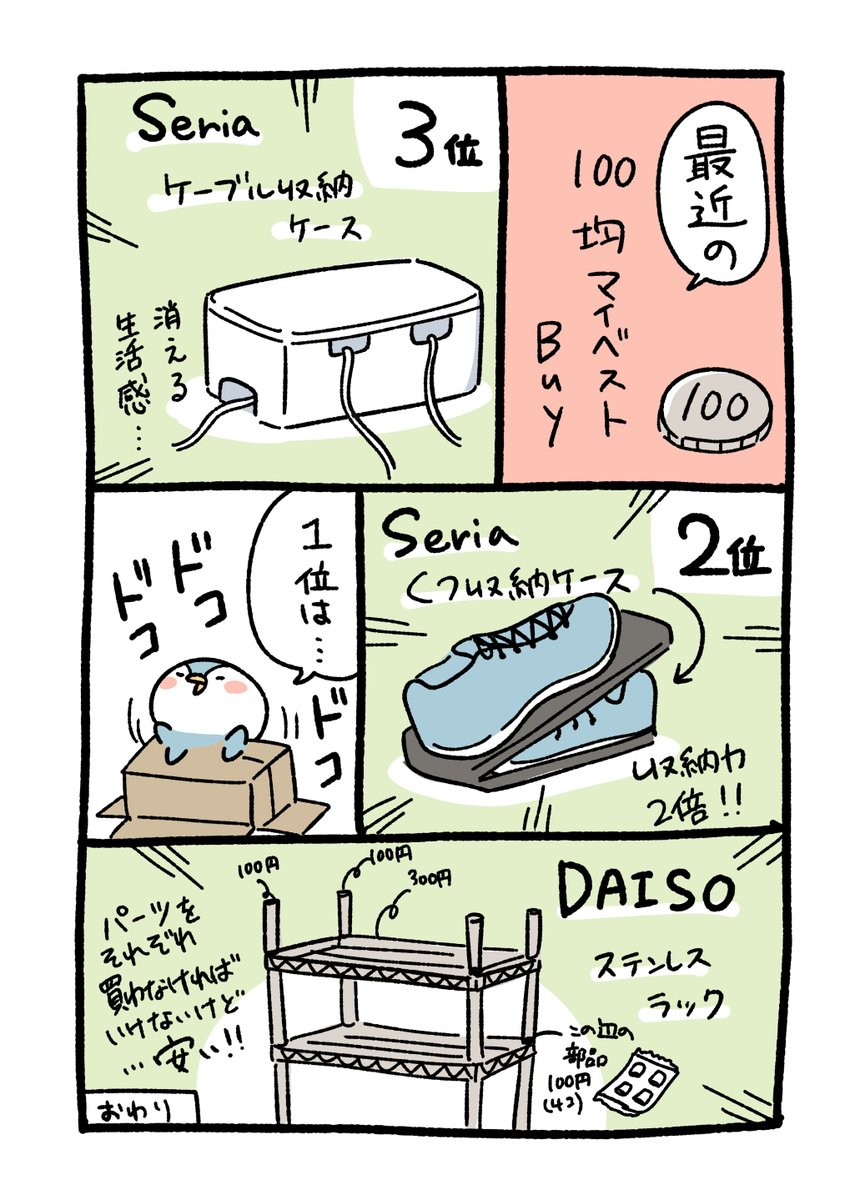 最近100均で買ってよかったもの。
おすすめあったら教えてください！ https://t.co/FkaERO2oOi