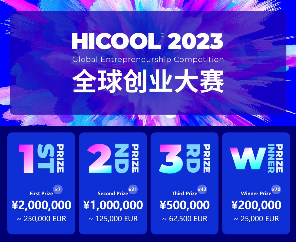 TechCode_Berlin's tweet image. Last chance! #HICOOL 2023 Global Entrepreneurship Competition closes for application today CET 18:00! Join #China&apos;s largest annual #startup #pitching event and battle for the 2million CNY (250k EUR) grand prize!
hicool.com/index.php/acco…