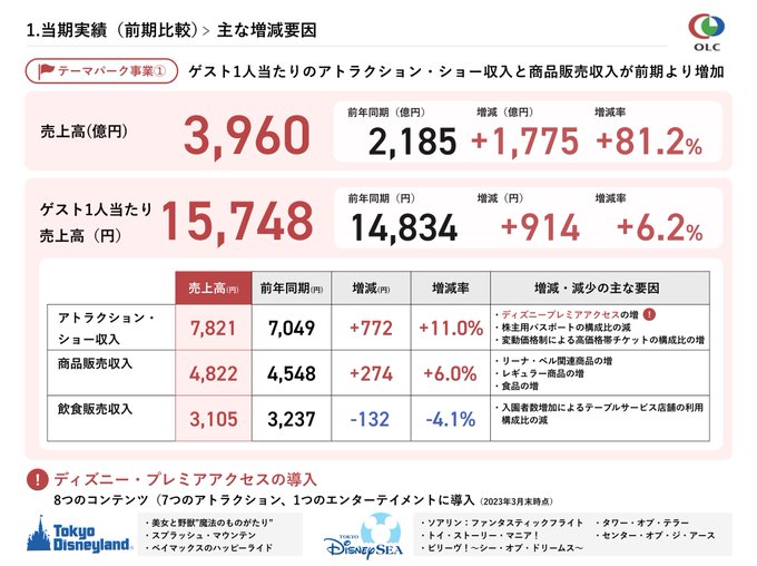 Tweet media two