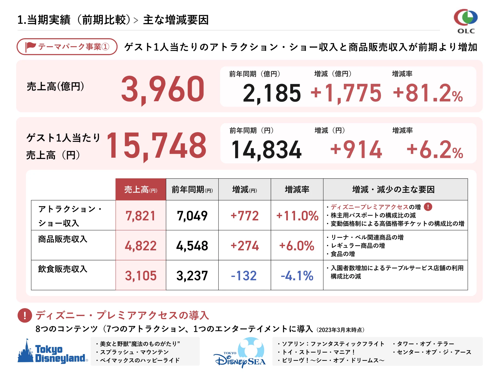Satomi | 1分で学べるデザイン🚀 on X: 