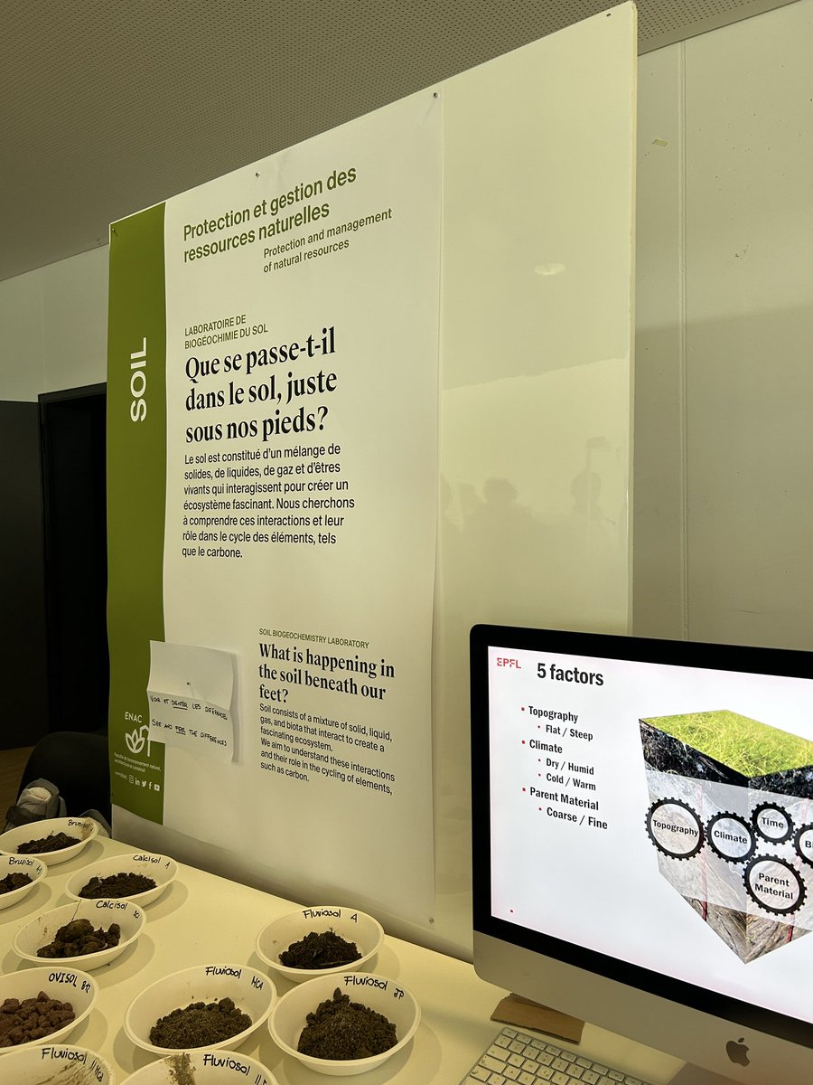 EPFL-SOIL Group tweet media