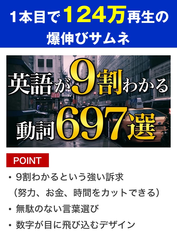 tarakami_webm's tweet photo. 【1投稿目で124万再生】
英語��習系でめちゃくちゃ伸びているサムネ

言葉もデザインもシンプルだけど訴求力が強い https://t.co/VsVJCYjUzI
