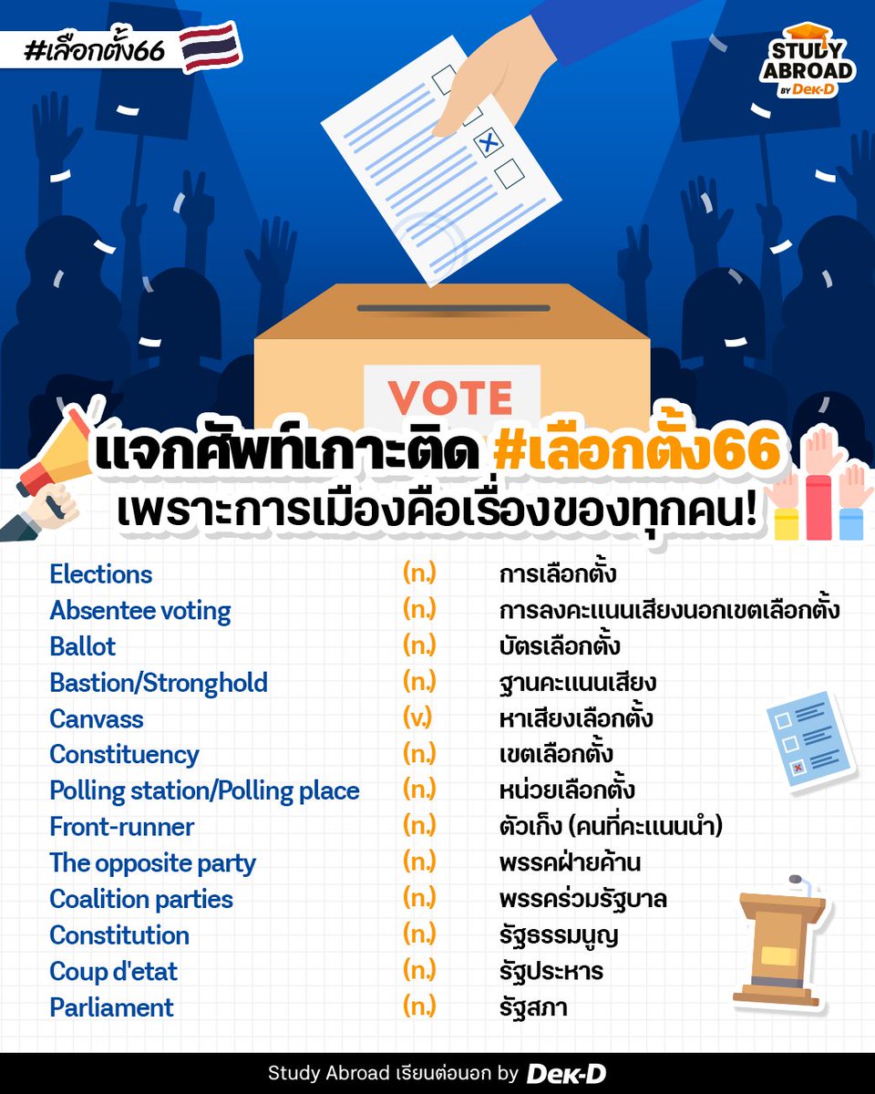 ทุนต่อนอก & บอกต่อคอร์ส by Dek-D 🎓 on Twitter: ทุนต่อนอก & บอกต่อคอร์ส By Dek-D 🎓 On Twitter: