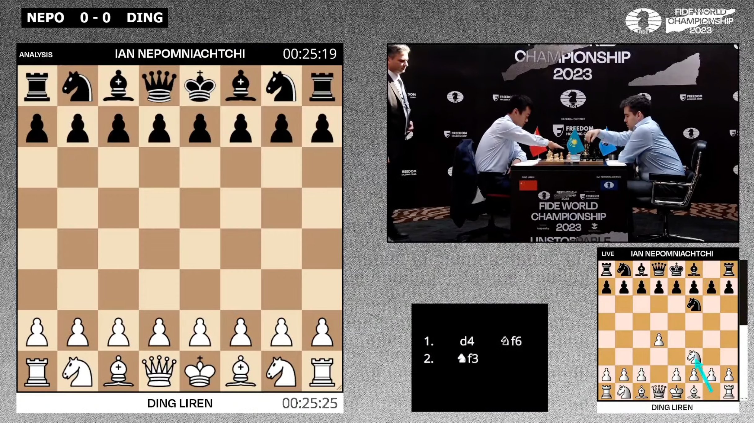 International Chess Federation on X: The first rapid game has begun! 🔥 ♟️  Watch the broadcast with GMs Daniil Dubov and Irina Krush, and follow the  game:  ℹ️ The tie-break starts