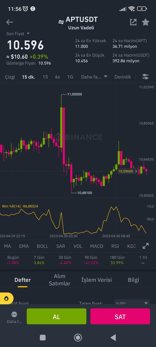 kriptomoh's tweet photo. 11$ ✅🤝💫

$APT #aptcoin #APT #Bitcoin #btc https://t.co/ke7W63N8Pk