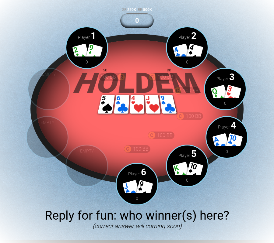 Pokersols_io's tweet photo. Hourly Quest: #SOL, #F2P, #PVP, #MMO, #P2E, #NFT, #H2E, and more https://t.co/NAkG9Unw4K