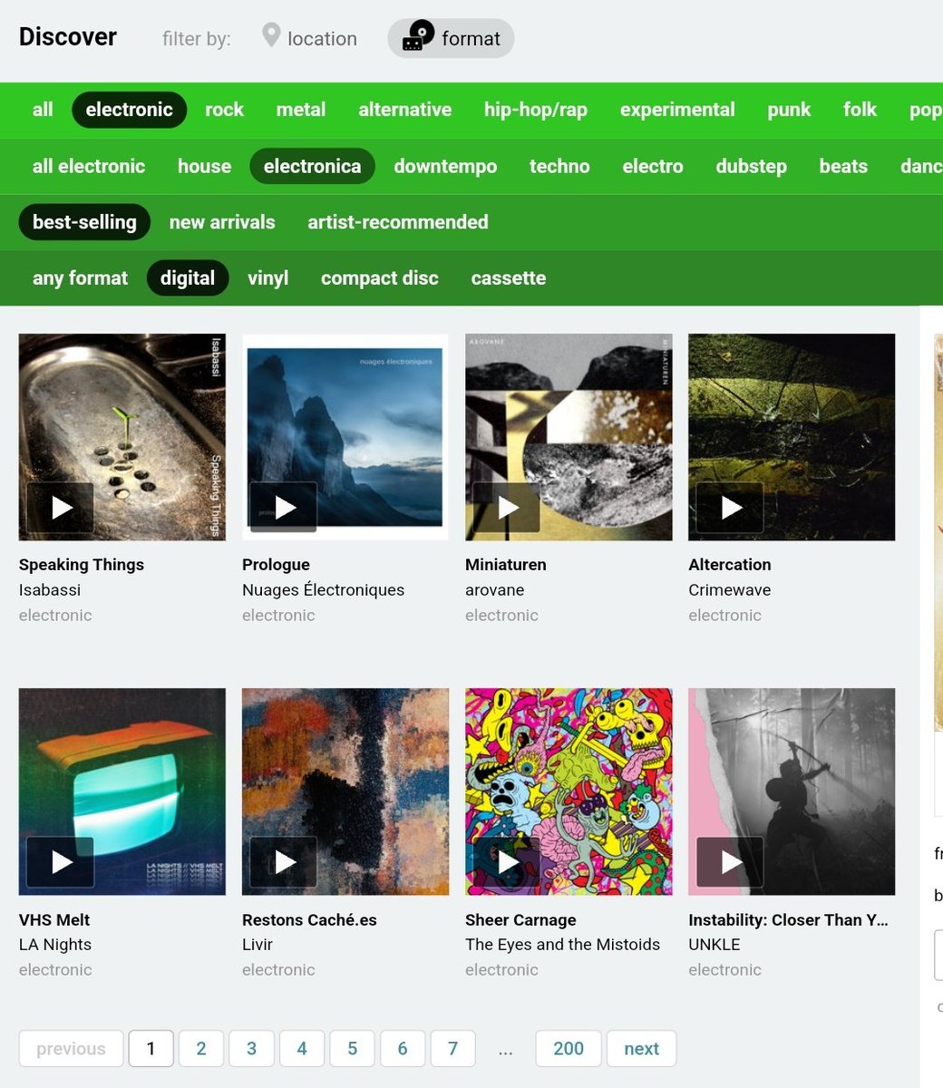 Sheer Carnage is in the best-selling electronica category on Bandcamp! Thanks to everyone who had given this a spin and downloaded so far, I really appreciate the support. waxingcrescentrecords.bandcamp.com/album/sheer-ca…