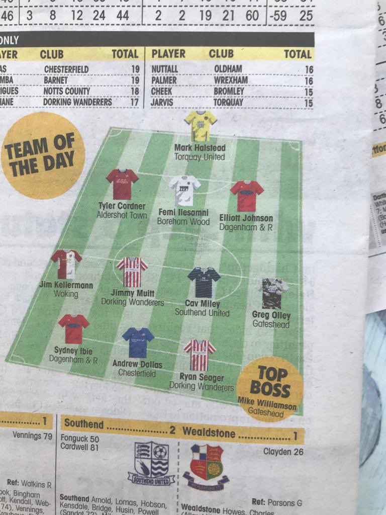 😮‍💨😮‍💨 <a href="/Dag_RedFC/">Dagenham & Redbridge</a>