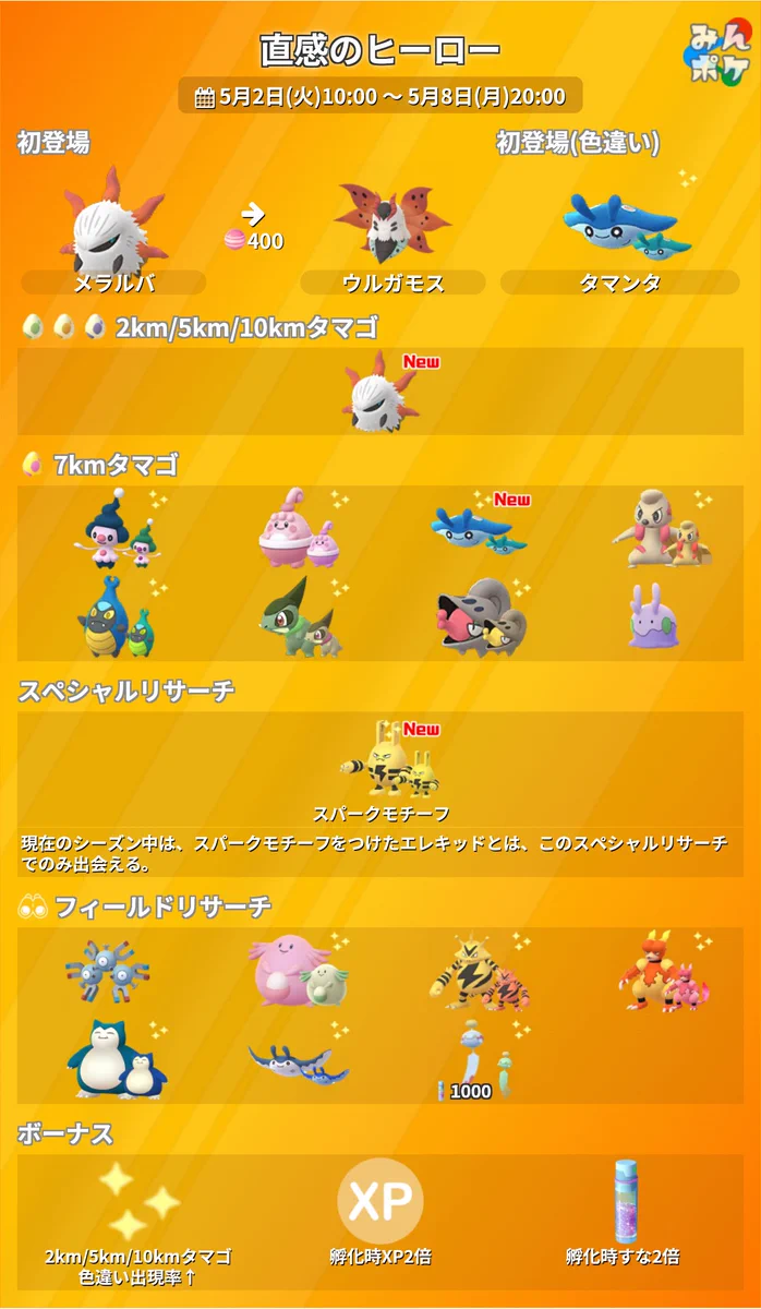 ポケモンGO攻略⚡みんポケ on X: 