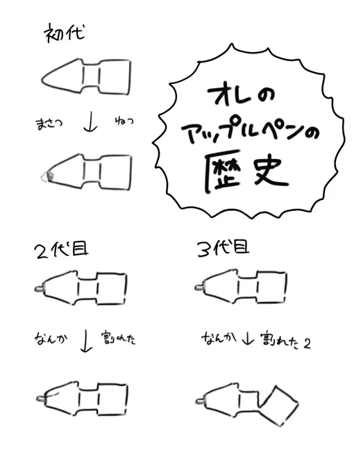 Apple Pencil また買い変えました✌️✌️
今回は初代と同じ形だから結構耐えてくれるハズ… 