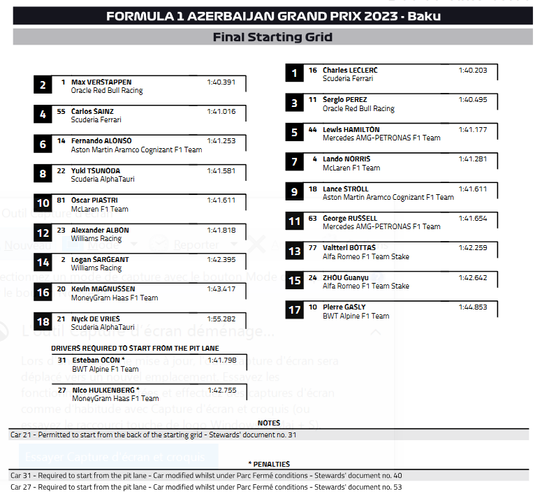 fia's tweet photo. #F1 - Final Starting Grid for the 2023 Azerbaijan Grand Prix 🇦🇿 

#AzerbaijanGP https://t.co/0dbPG2yYYL