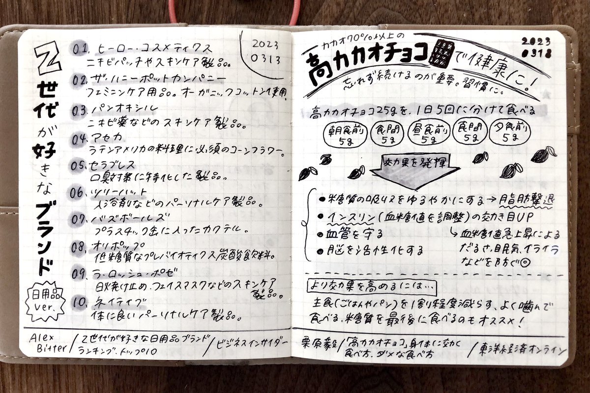 Runchan_clear's tweet photo. 📚
最近のレイアウト、ちょっと地味かも。
むずかし〜ᜊﬞﬞ
#RUNRUNPLUS 12 https://t.co/vGcIYMgDDM