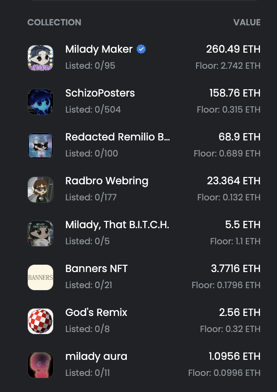 Somebody remind me who owns 504 schizoposters, along with all this other stuff?