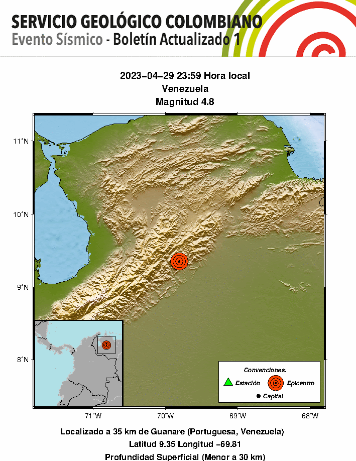 sgcol's tweet photo. #SismosColombiaSGC Evento Sísmico - Boletín Actualizado 1, 2023-04-29, 23:59 hora local Magnitud 4.8, Profundidad Superficial (Menor a 30 km), Venezuela ¿Sintió este sismo? repórtelo https://t.co/ehDqPbETsf https://t.co/63pt8nVsSe #Temblor #Sismo https://t.co/aVwpSQDw0s