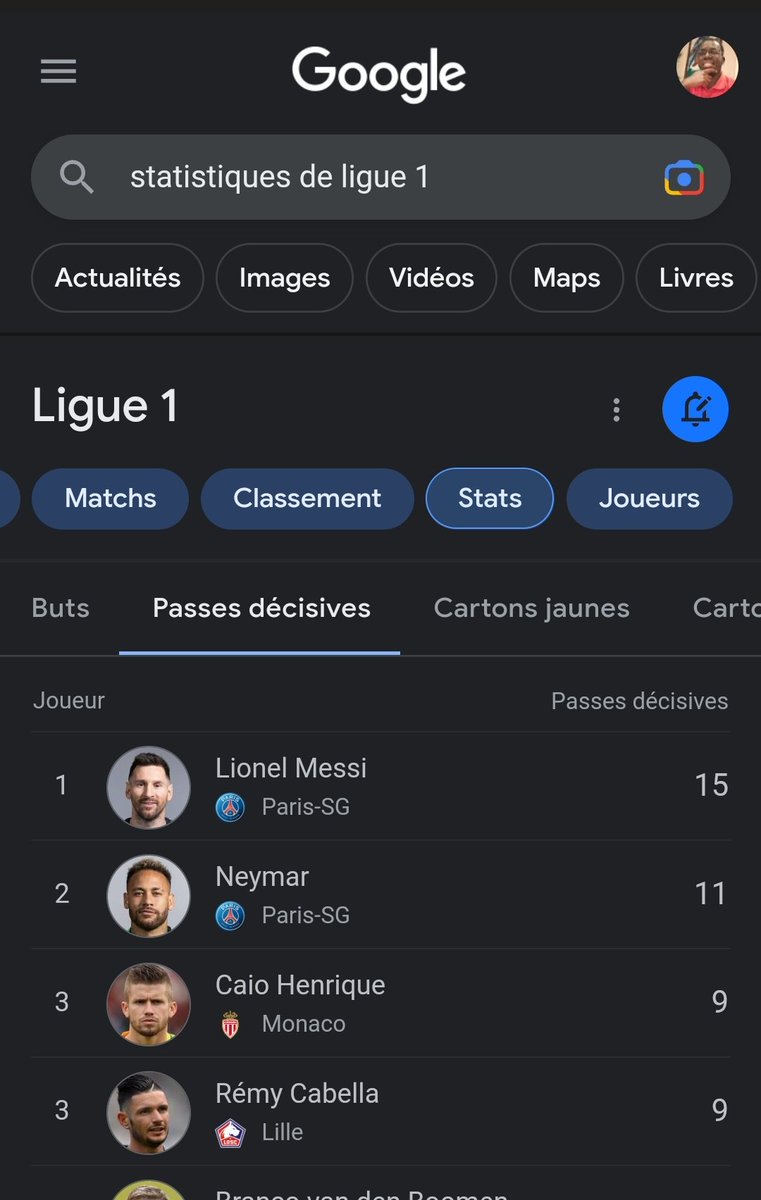 MrJean_Joseph's tweet photo. @FrankKhalidUK Wrong stats for Mbappe https://t.co/nM6rQhYR58