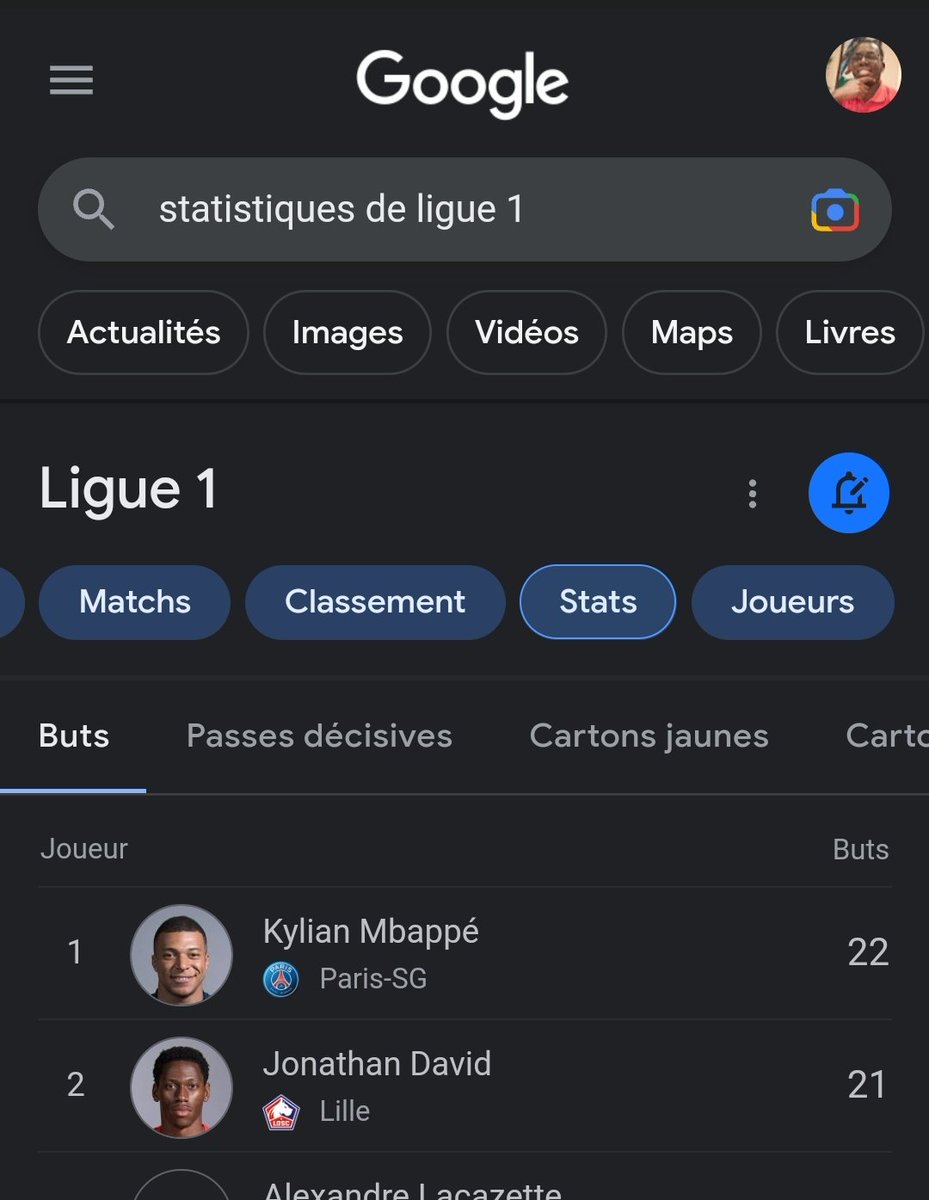 MrJean_Joseph's tweet photo. @FrankKhalidUK Wrong stats for Mbappe https://t.co/nM6rQhYR58