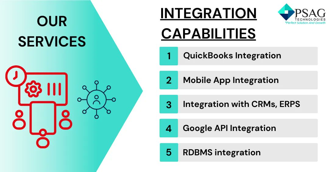 psag_tech's tweet image. 👉PSAG Technologies has been transforming business with its technology since a
decade.
Take a look at how PSAG can help you build your business better. 😀
#googleapi #salesforce #CRM #salesforcecrm #cloudintegration #database #implementation #technology #rdbms #quickbooks
