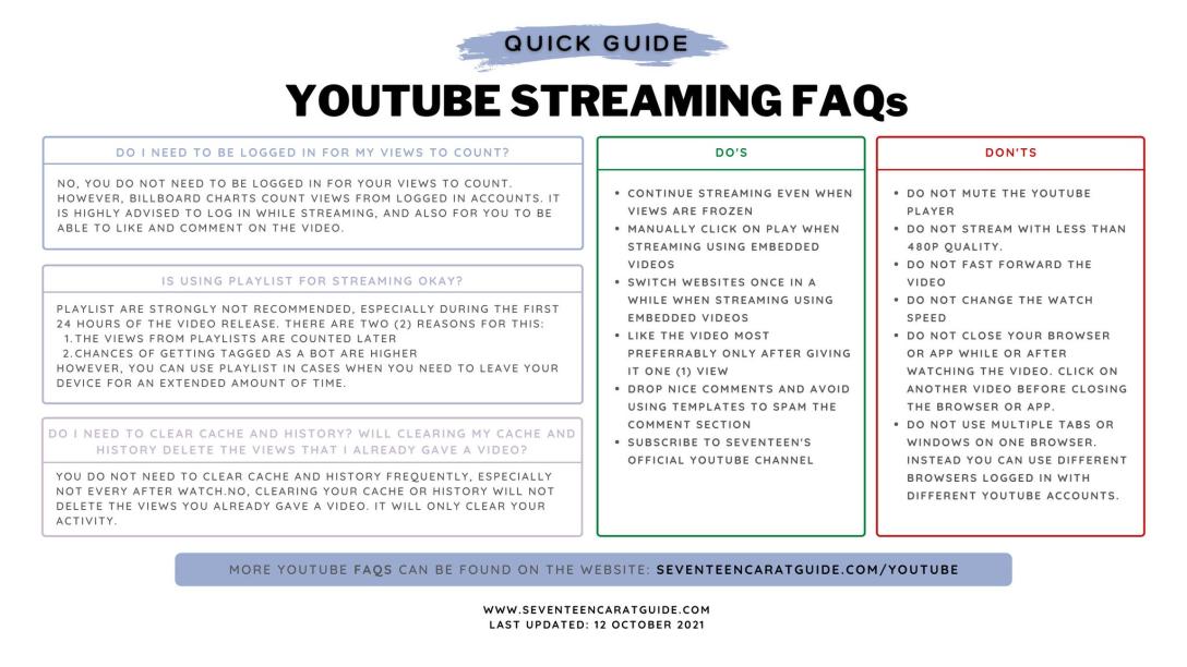 svtbillboard's tweet photo. 🚨 ATTENTION 🚨

Carats, kindly look at the guidelines for YouTube streaming! 
- Always use atleast 3 fillers in between
- Do not pause, loop or fast forward 
- Watch in 480p+
- DO NOT use more than 3 browsers in a device (with different Gmail accounts). YouTube does have an IP limit.

Let's stream carefully Carats! We can reach further millions just by correct streaming! 🔥

@pledis_17 #SEVENTEEN #FML #SUPER