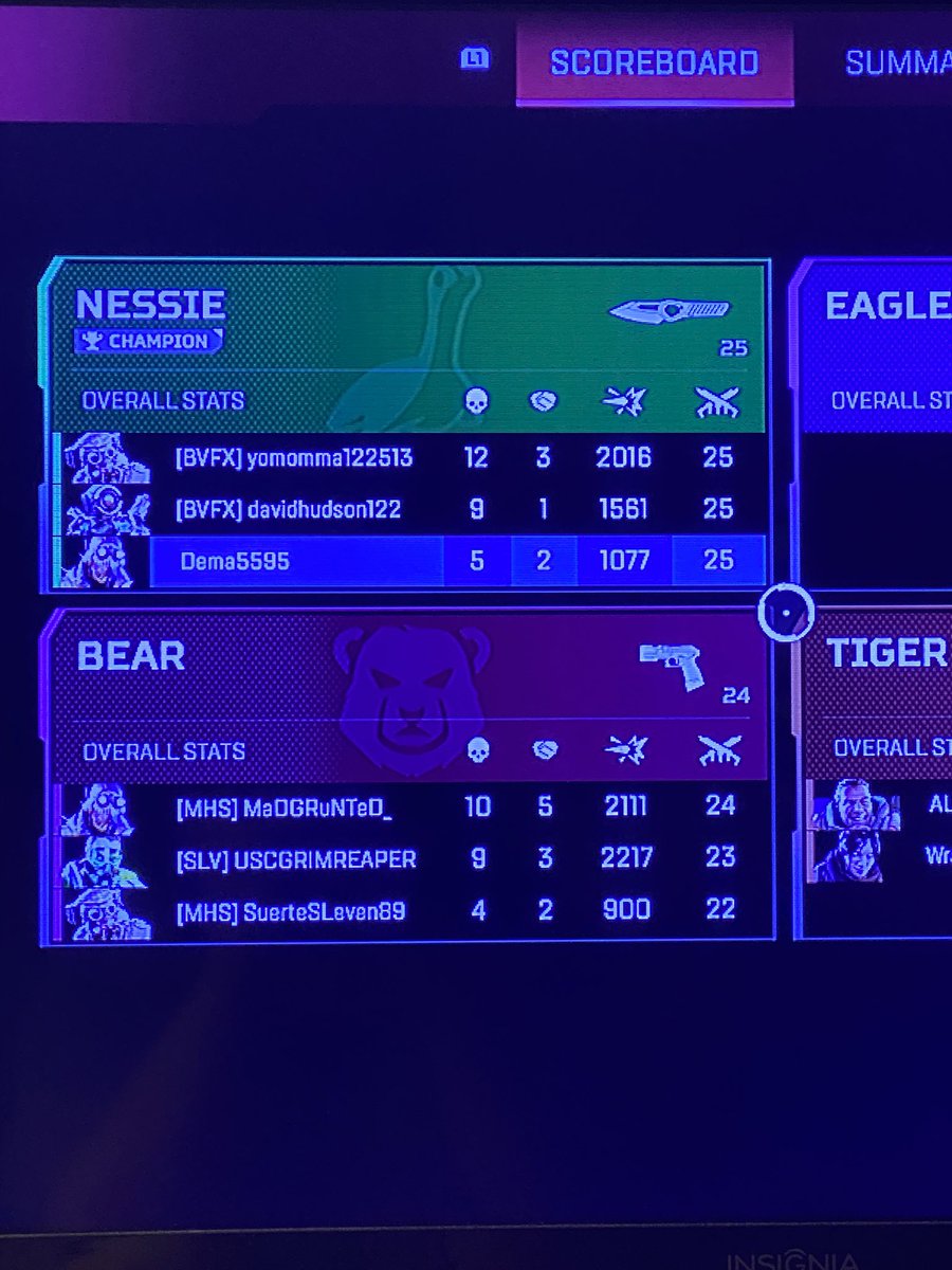banannamlk's tweet photo. Don’t judge my stats…but I never thought I’d see the day! 🥳🤩 @PlayApex https://t.co/V6KnikSfJL