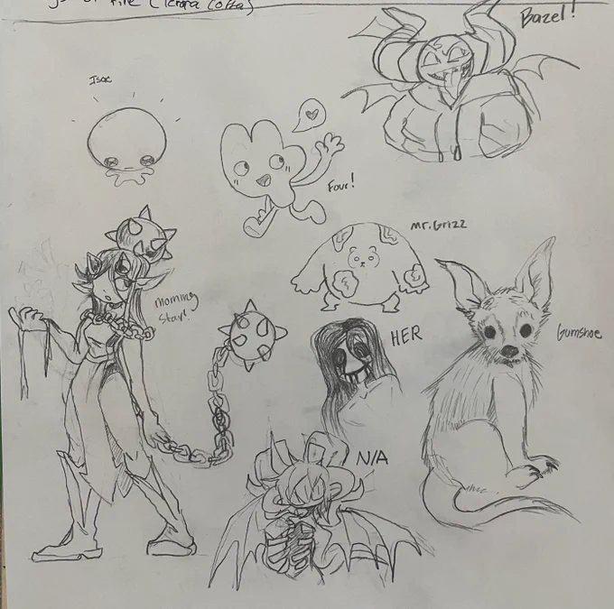 the original doodle request page :3
