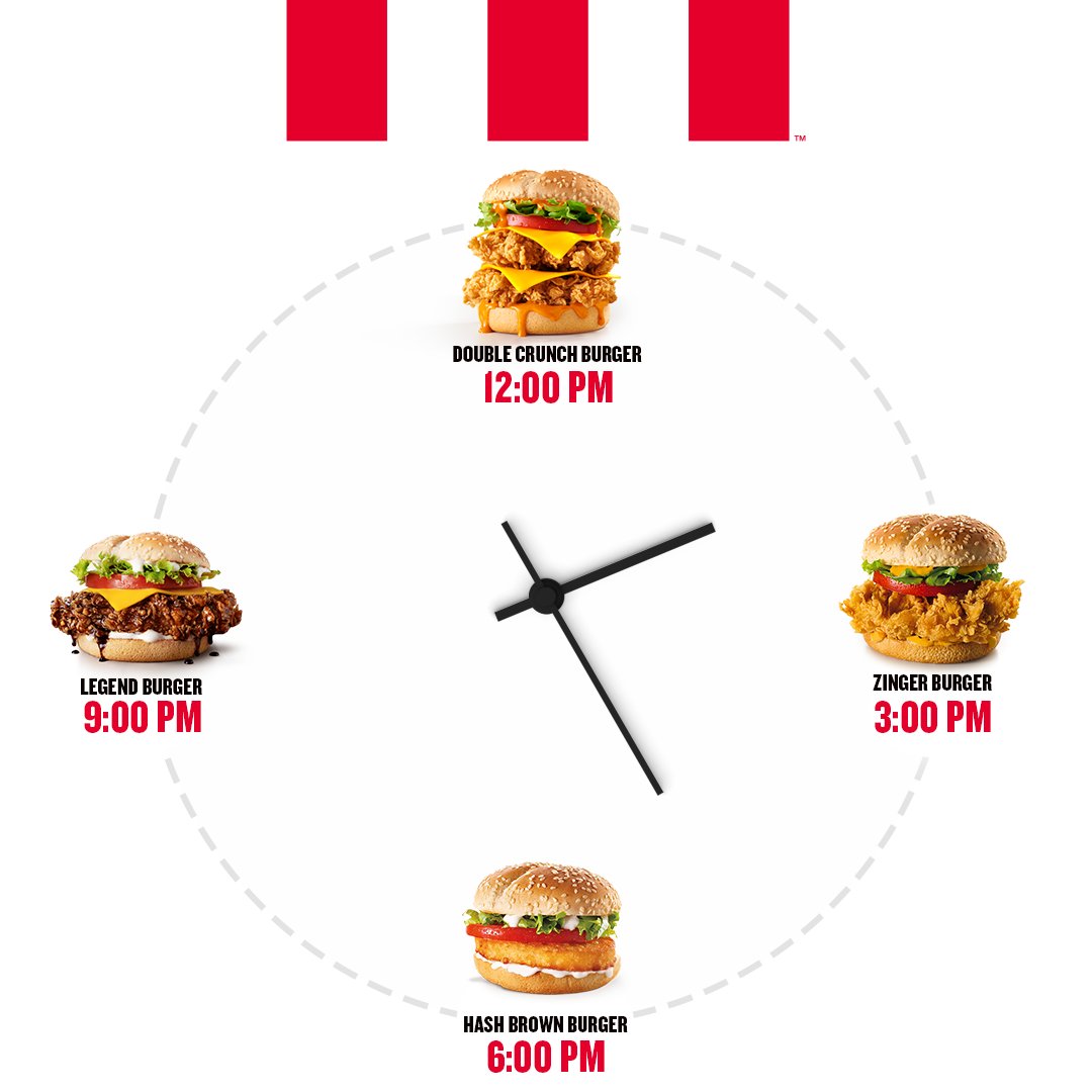 KFCinKenya's tweet photo. What time is it? Itβs Burger OβClock. π
Call 0722532532 to order from a KFC near you.π
#ItsTimeForSomeKFC https://t.co/2eBeYyFKyN