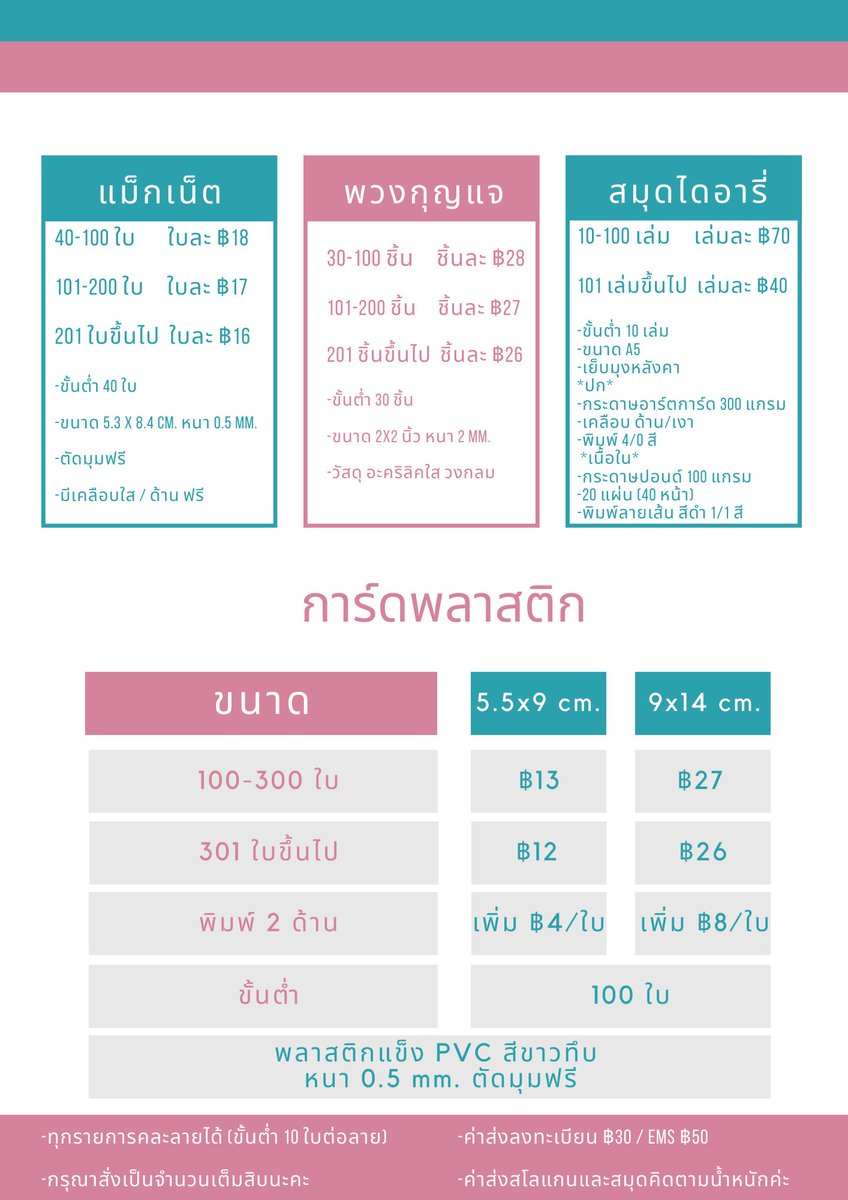 PShop0409's tweet photo. รายละเอียดสินค้าค่ะ

รับพิมพ์...
🔅สโลแกนกระดาษ
🔅ที่คั่นหนังสือ
🔅ที่คั่นแบบใส
🔅โปสการ์ด
🔅โฟโต้การ์ด
🔅มินิโฟโต้การ์ด
🔅สติกเกอร์ไดคัท
🔅แม็กเน็ต
🔅การ์ดใส
🔅พวงกุญแจอะคริลิค
🔅การ์ดพลาสติก
🔅สมุด

🌱คละลายได้อย่างต่ำลายละ 10 ใบ
🌱ขั้นต่ำเริ่มต้น 30 ใบ
🌱สั่งทำจากโรงงานมาตรฐาน https://t.co/XyR2JO1vem