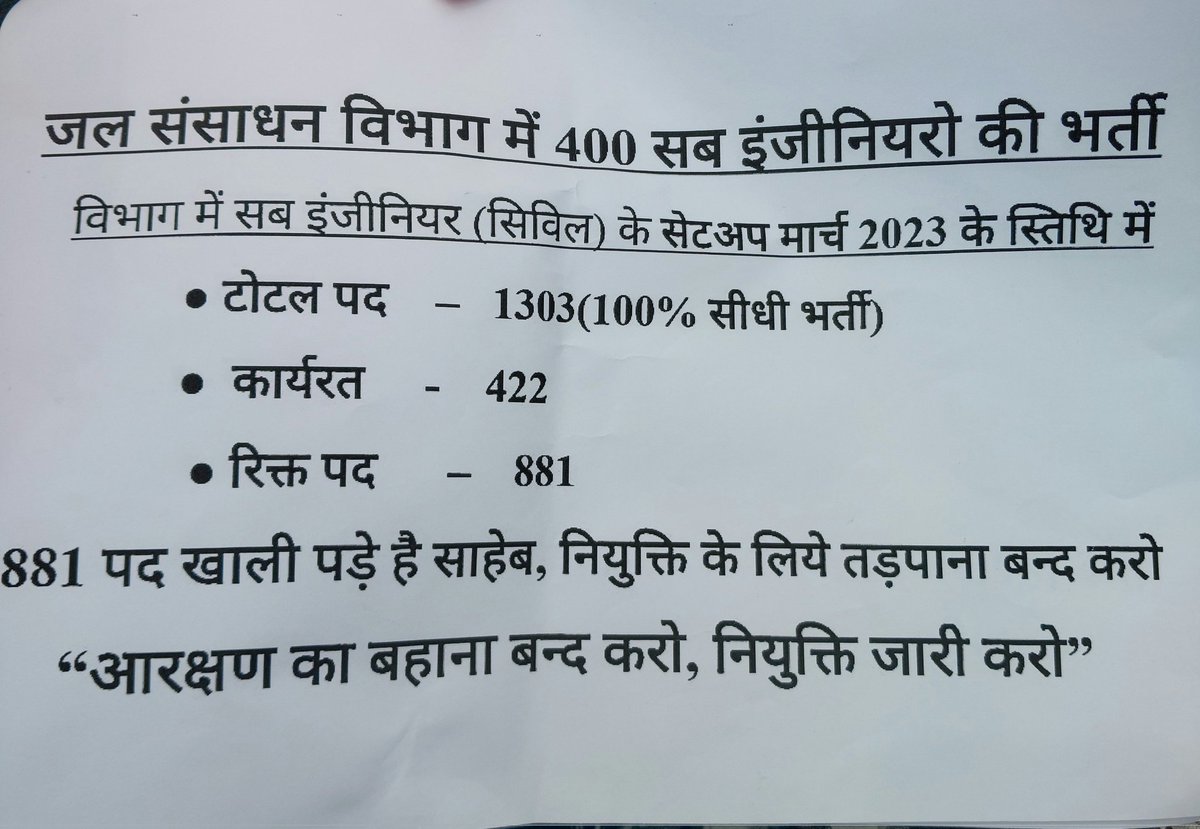Sunilsahu_06's tweet photo. @ChhattisgarhCMO @bhupeshbaghel 
#bhupesh_sarkar_rojgar_do 
#cg_no_job_no_vote 
@IBC24News 
@RahulGandhi https://t.co/buM0wQo3uV