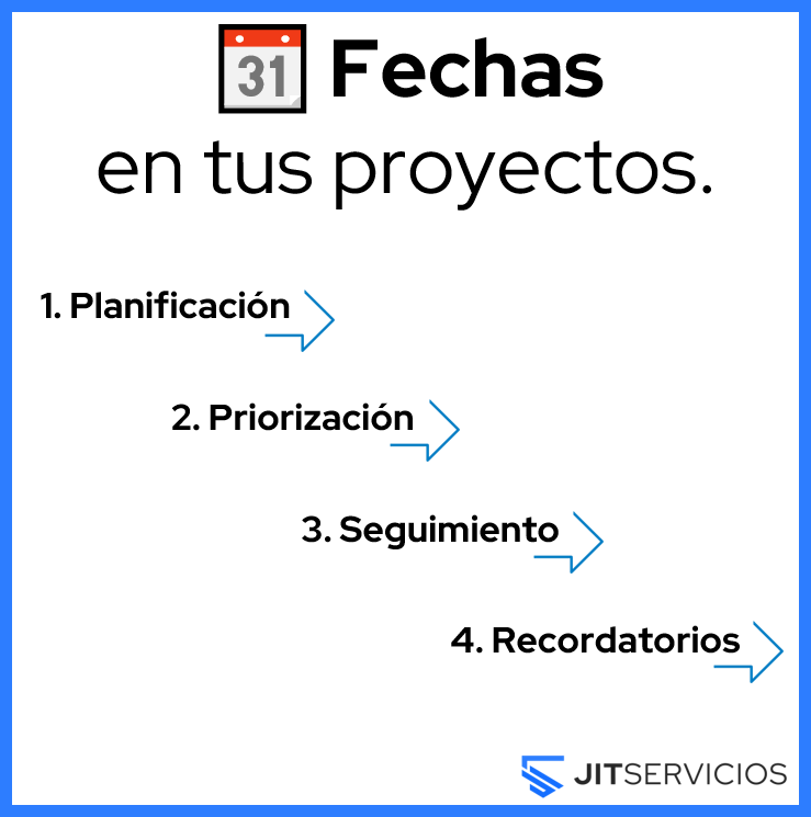 JitServicios's tweet photo. 📆 Utilizar Fechas en Trello 📆

Utilizar Fechas en Trello, es una herramienta importante para ayudarte a planificar y gestionar tus proyectos y tareas de manera eficiente.

https://t.co/T8gbWLgvWL

#jitservicios | #marketingDigital | #Trello | #GestiónProyectos | #agile https://t.co/PEzfmWqRXj