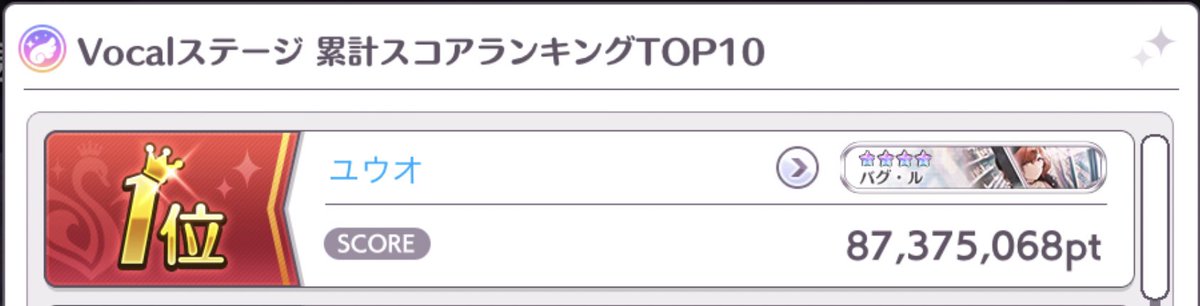 youkey876's tweet photo. コラボフェスお疲れ様でした！
結果はVoステージ1位でした！
前回惜しい所で1位を逃したのでリベンジ出来て良かったです！
これでViとCeと合わせて3冠👑コラボフェサー達成です！
マッチングしていただいたPの皆様ありがとうございました！ https://t.co/CtA3s4D2ae