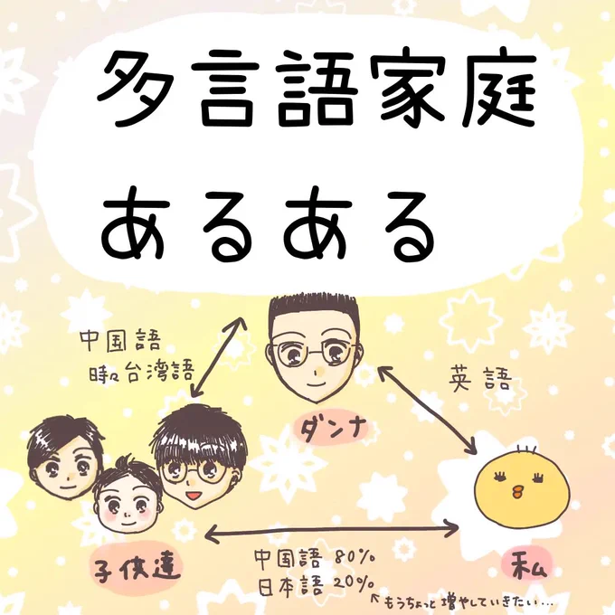 多言語家庭にありがちなこと&amp;

国際結婚=子がバイリンガルに当たり前になるわけじゃないよって話(1/3) 