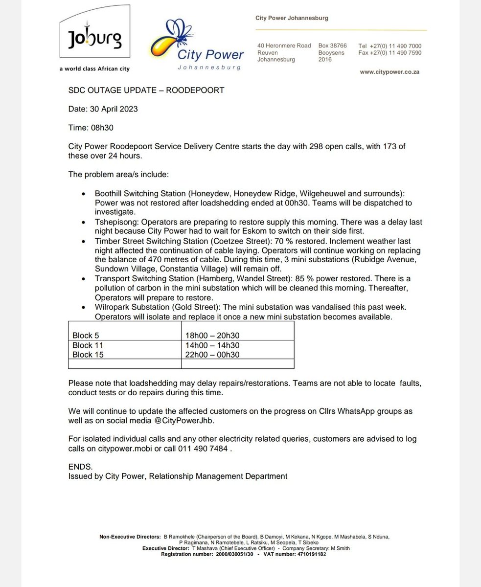 @CityPowerJhb tweet media