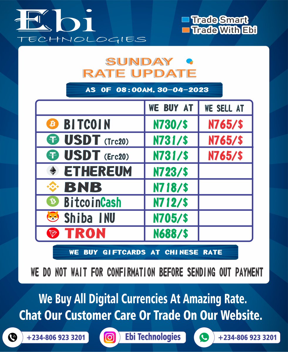 EbiOluchukwu's tweet photo. Good Morning..Rates are Up For Today.
Trade smart.
Trade with the best.
Transfer to External wallet attract 5$ charges but Bep2,Trc20 and Bep20 is Free. #NFT #BTC  #TradingView #CryptoNews #cryptocurrency #technology #TechNews #Binance  #Paxful #USDT #ETH #CZBinance. https://t.co/69G2gEelrm