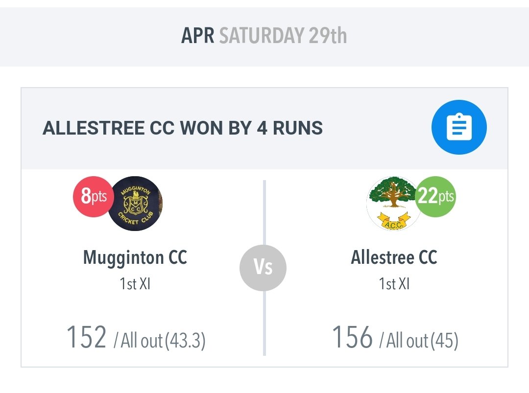 RESULTS 🏏 

How can we describe this one!?

2 wins in 2 for the 1st XI!

Highlights:
- Lewis O'Grady with a vital 53
- Matt Baker picking up a 4-fer

Full scorecard can be found via allestree.play-cricket.com/home

Thank you to match sponsor, Burton's Automotive - Derby ltd 

🌳