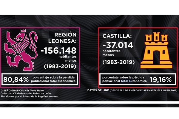 Nachomglc's tweet photo. @EspanaVaciada https://t.co/3qXd9HeppS