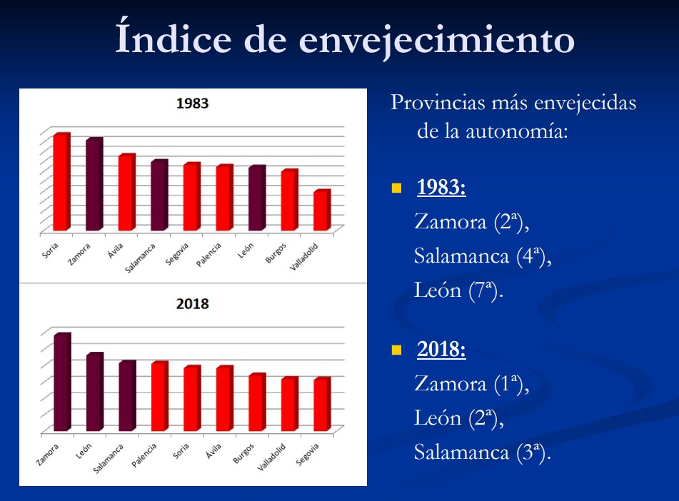Nachomglc's tweet photo. @EspanaVaciada https://t.co/3qXd9HeppS