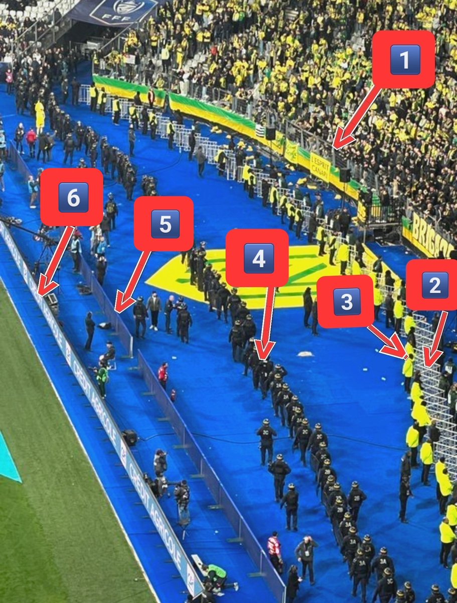 f_asselineau's tweet photo. 🥶MACRONESCU
Il y avait 6 barrières entre le public et la pelouse hier au Stade de France
1-barrière avec piques très dangereuses
2-barrière repliable
3-barrière humaine de stadiers
4-barrière humaine de CRS
5+6-barrières habituelles en bord de pelouse
LE STADE EN ÉTAT DE SIÈGE ! https://t.co/sZBBHA46kb